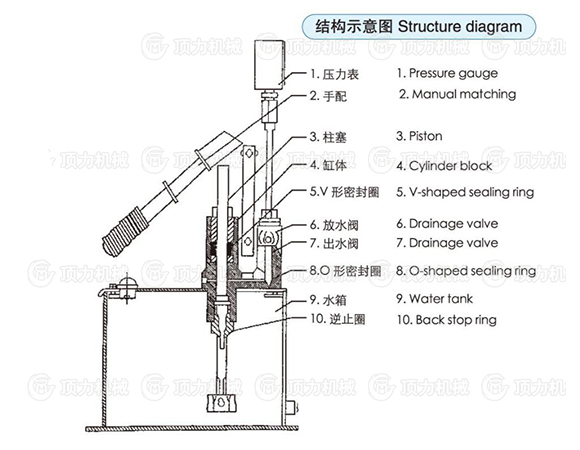 S-SY12結(jié)構(gòu)圖.jpg S-SY12結(jié)構(gòu)圖.jpg